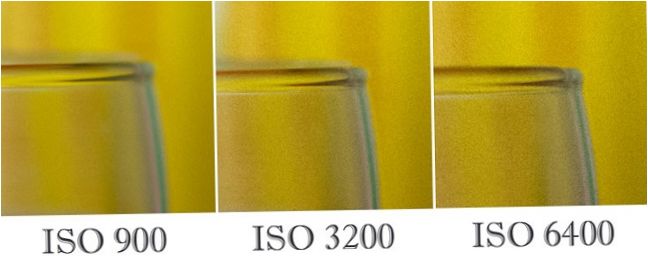 iso 900-6400