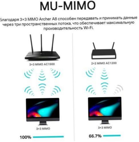 TP-LINK Archer A8, černá