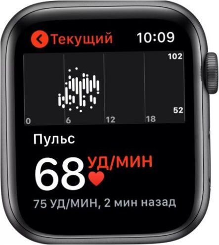 Apple Watch Series 5 - Zabezpečení: voděodolnost