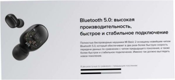 Xiaomi Mi e Wireless Earbuds Basic 2, černá