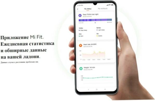 Chytrý náramek Xiaomi Mi Smart Band 5 - kompatibilita: iOS