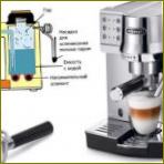 Co je to kávovar na karob: Hlavní rozdíly mezi kávovary