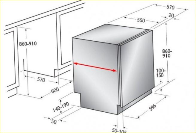 Rozměry standardní vestavné myčky nádobí pro velké kuchyně