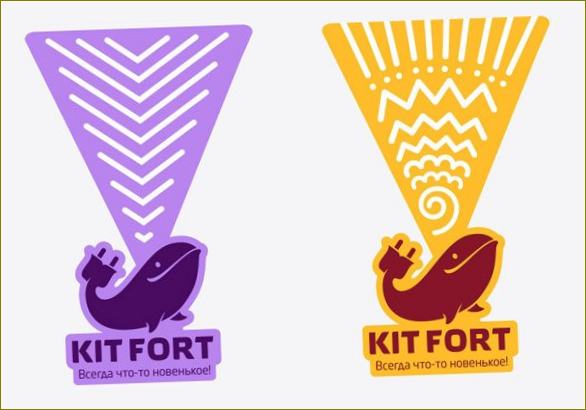 Kitfort