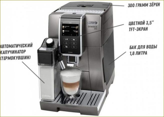 DeLonghi Dinamica Plus ECAM370.95.T