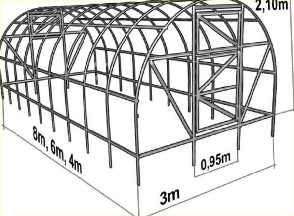 rozměry skleníku
