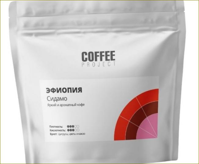 Etiopie Sidamo by Coffee Project