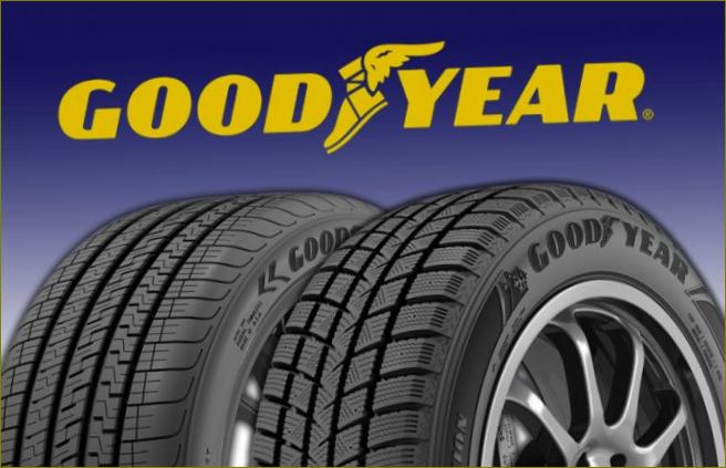 goodyear, nejlepší letní pneumatika 2020
