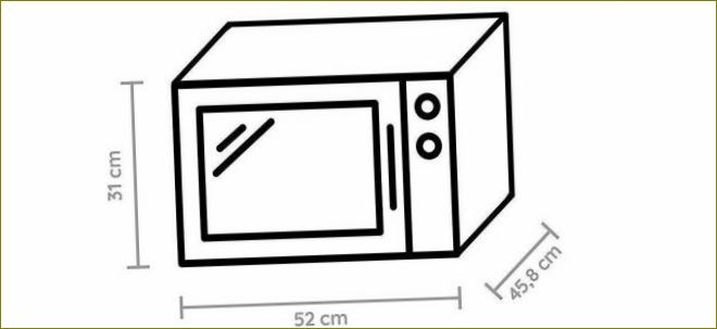 Jak velké jsou mikrovlnné trouby?