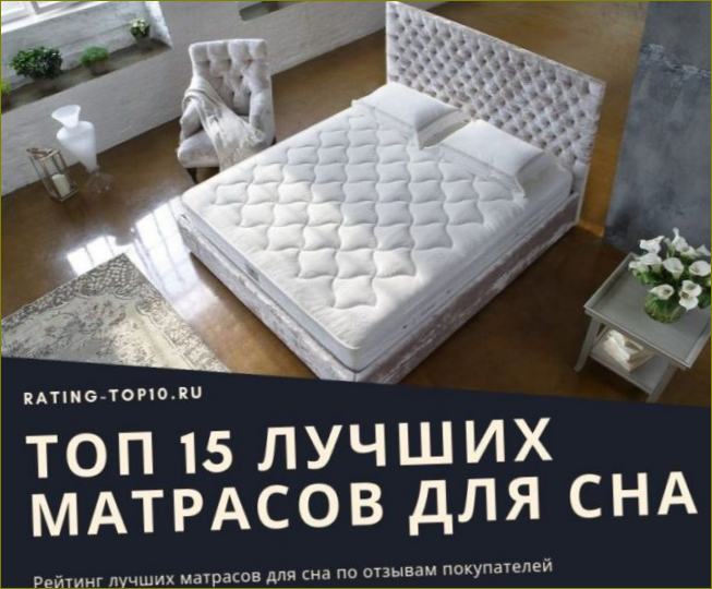 15 nejlepších matrací