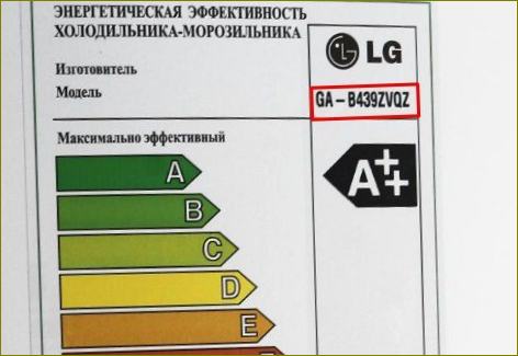 Energeticky úsporný model A