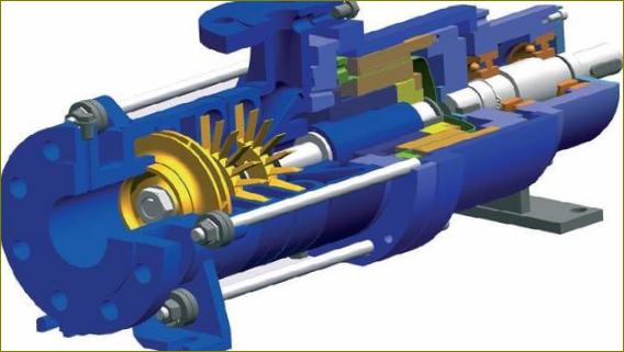 povrchové čerpadlo v řezu