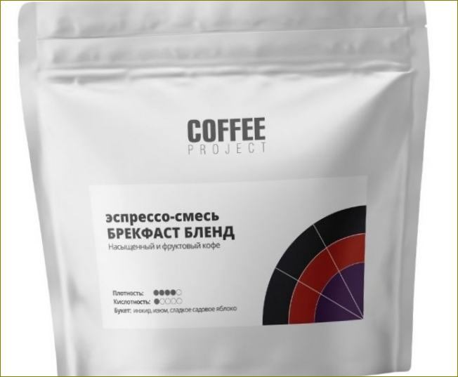 Coffee Project espresso směs Brekfast Blend