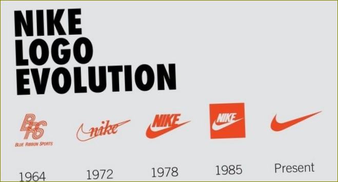 Logo Nike