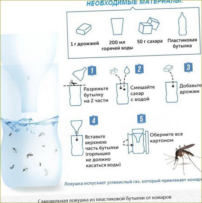 Domácí past na komáry