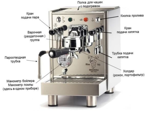 Konstrukce kávovaru na jednu porci kávy
