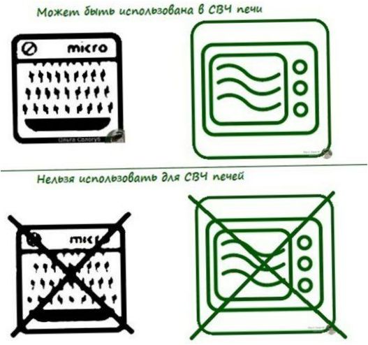 Značení nádobí pro mikrovlnné trouby