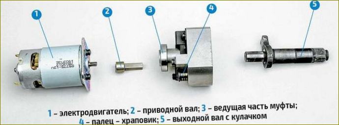 Elektrické rázové utahováky: odborníci z 