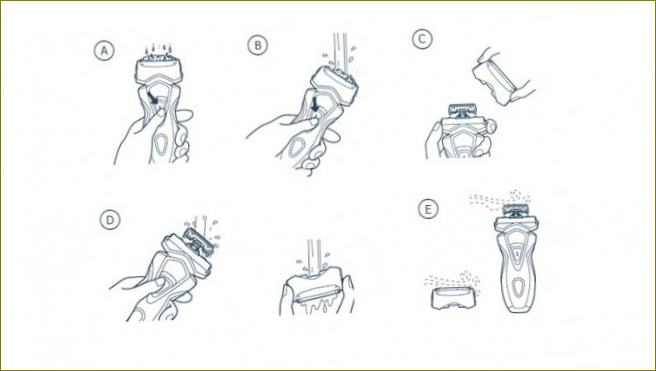 Mokré holení s elektrickým holicím strojkem, jako je tento