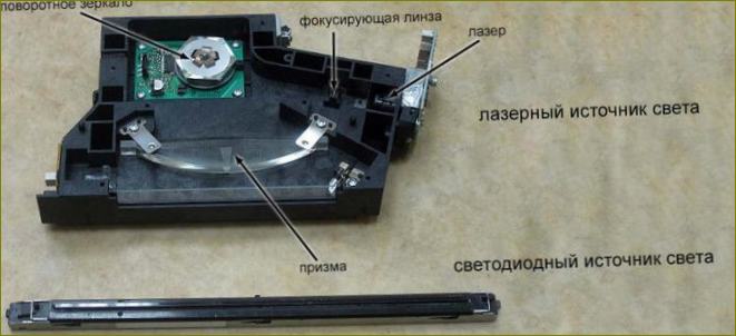 Technologie laserového tisku