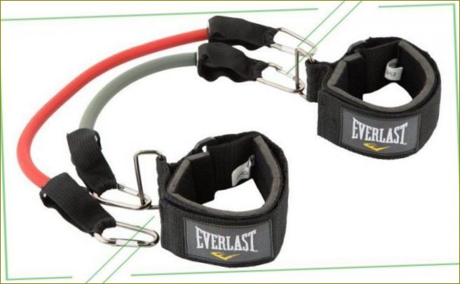 Everlast Ankle Resistance_result