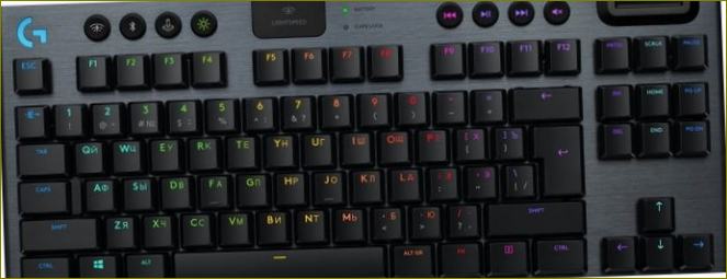 Obrázek herní klávesnice Logitech G915 TKL