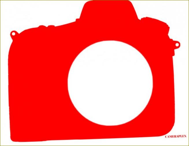 Typy fotoaparátů