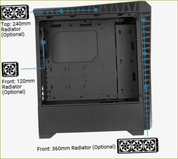 Obrázek 10. Skříň Aerocool Scar Midi Tower s prostorem pro šest 120mm ventilátorů