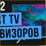 Hodnocení 65palcových televizorů - Top 12