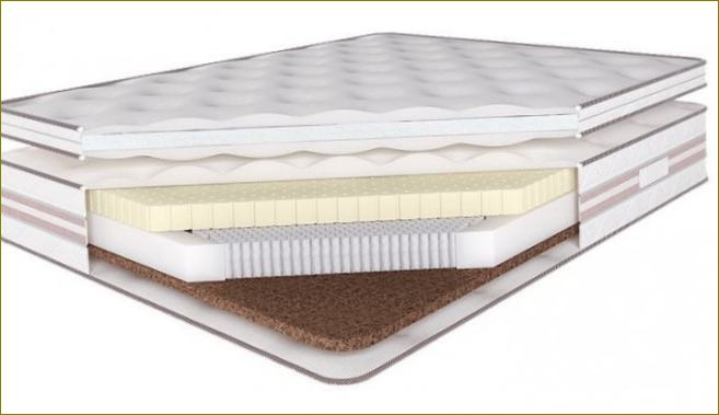 Hodnocení nejlepších výrobců matrací: vyberte si nejkvalitnější matraci pro spánek