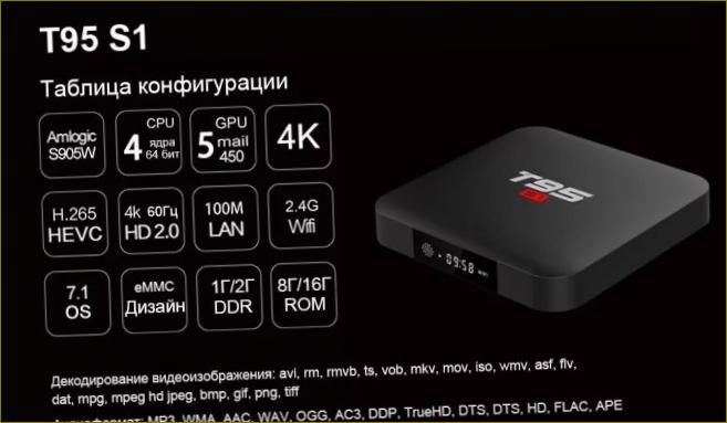 Smart TV box nebo Smart TV: co je lepší a co si vybrat?