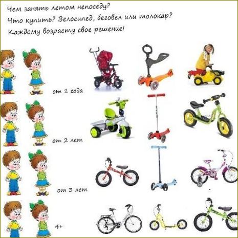 Jak vybrat kolo pro své dítě