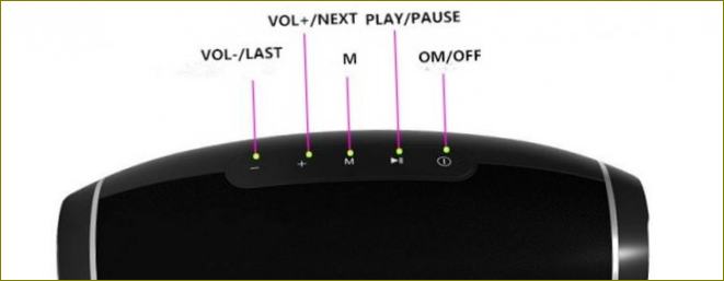 Ruční ovládání reproduktoru Bluetooth