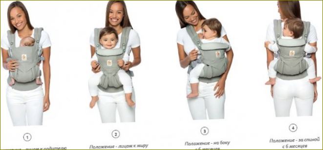 Ergo Baby Carrier: Funkce, doporučení pro výběr, recenze lékařů, nejlepší modely