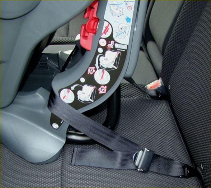 Systém IsoFix