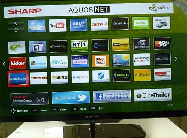 Smart TV Sharp