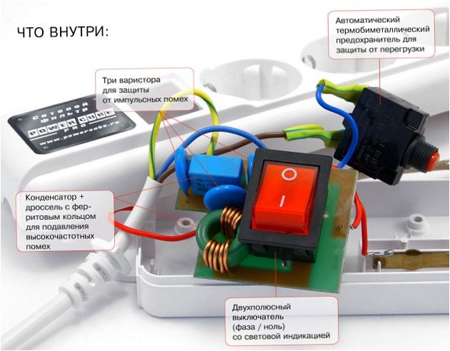 Konstrukce elektrického filtru