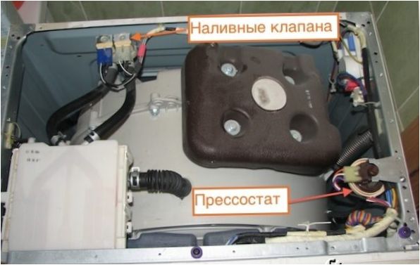 Pressostat v pračce