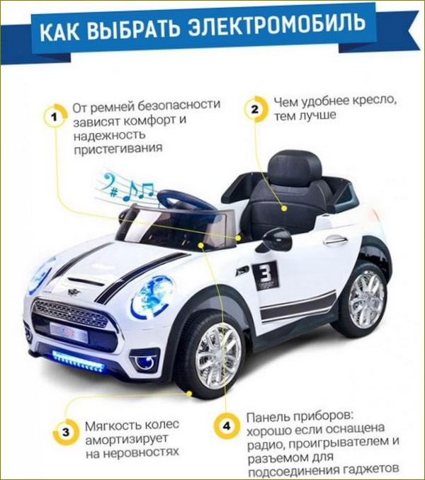 Infografika o tom, jak vybrat dětské elektrické autíčko