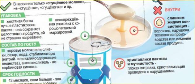 Jak si vybrat kvalitní kondenzované mléko