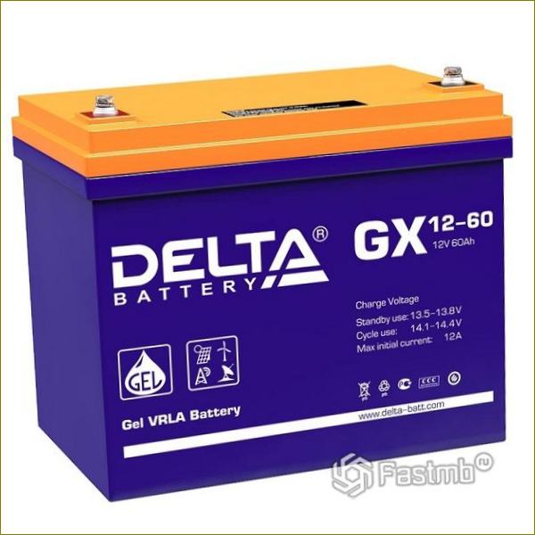 Delta GX 12-60