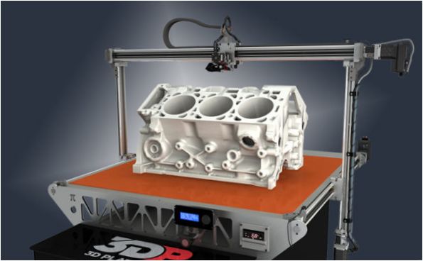 Technologie 3DP 3D tisku