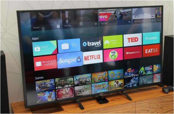 Rozhraní Android TV